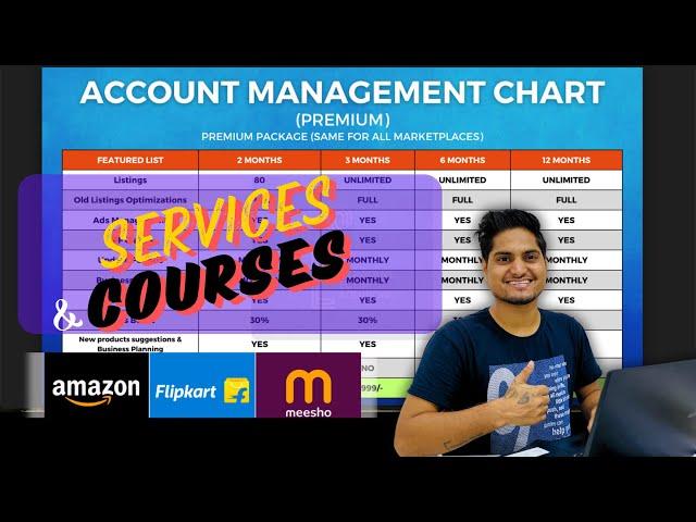 Rishi Ecommerce Services & Charges || Account Management Services, Courses & Trainings