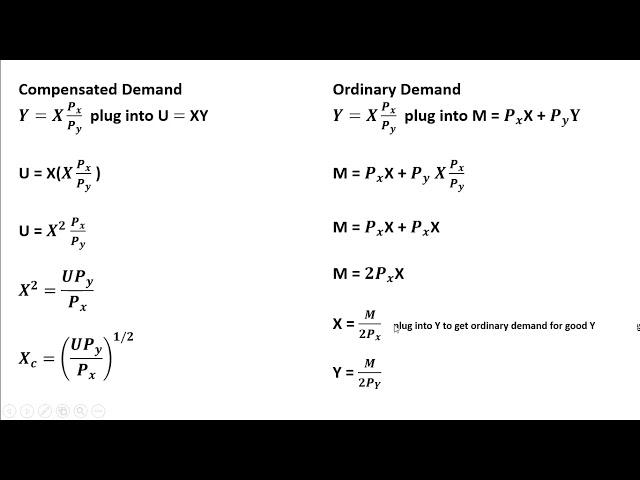 Solving for Income and Substitution Effect with Ordinary and Compensated Demands