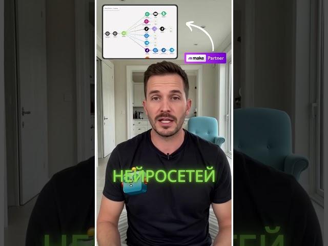 #ГенерацияКонтента #ВсеИнструменты В одной системе для создания уникального контента!