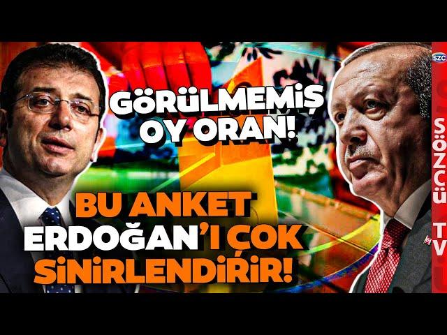 İstanbul Anketinde Görülmemiş Ekrem İmamoğlu Oy Oranı! Ünlü Seçim Anketi Firması Açıkladı