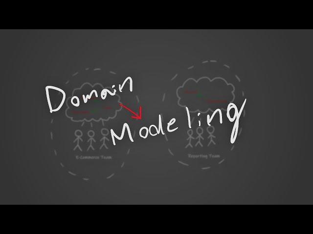 Domain Modeling - Software Architecture Explained (Ft. Domain Driven Design)