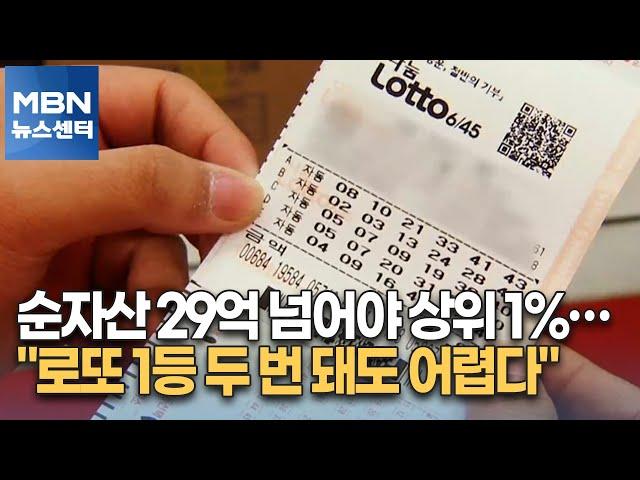 순자산 29억 넘어야 상위 1%…"로또 1등 두 번 돼도 어렵다" [MBN 뉴스센터]