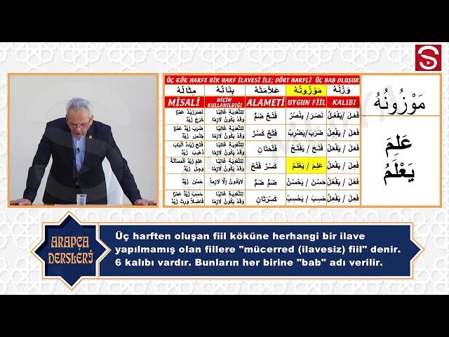 Arapça Temel Dersleri 9 (Binâ 1 Bölüm) - دورات اللغة العربية (Kemal Ayyıldız)