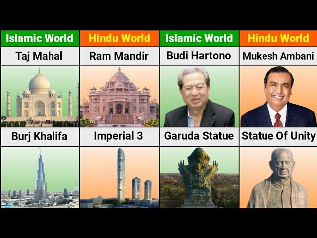 Islamic World Vs Hindu World || Religion Comparison 2024 || Versus Kingdom