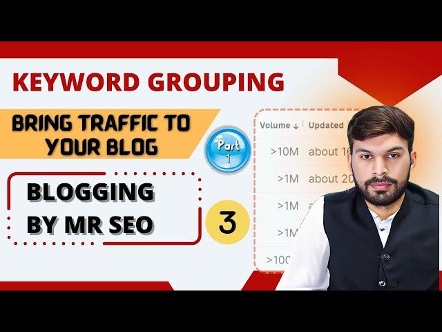 Keyword Grouping Part 1 Tutorial: Blogging Mastery Course by Mr SEO in Urdu/Hindi