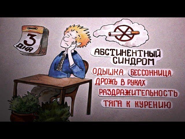 Что становится с легкими после курения? Какие болезни появляются от курения.