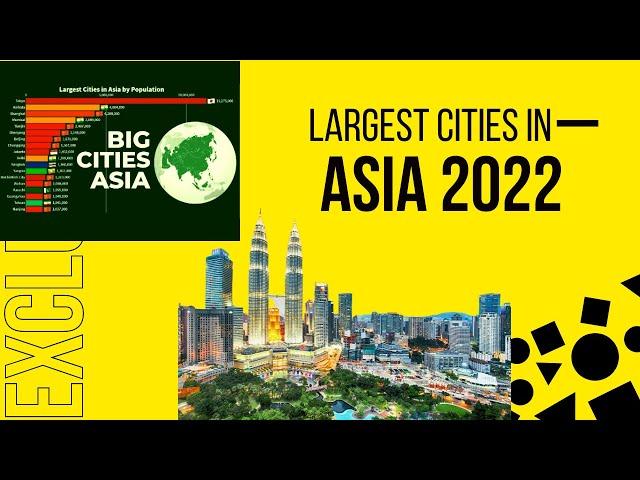 Asia Largest Cities by Population 2022