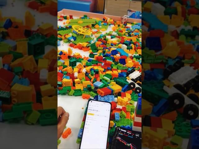 其实小孩的快乐很简单，有大人陪在身边就行，大人快乐也很简单，看着行情有收益就好。#量化机器人#博森科技小蝶#周末行情#周末愉快#BTC#记录生活日常 #高頻交易