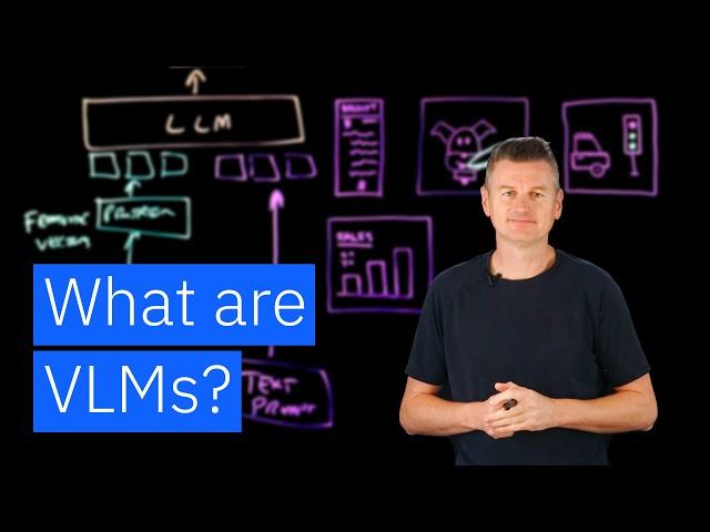 What Are Vision Language Models? How AI Sees & Understands Images