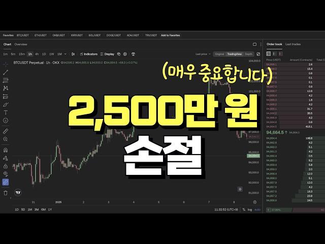 크게 돈을 잃고 깨달은 2가지 | 실전매매 노하우