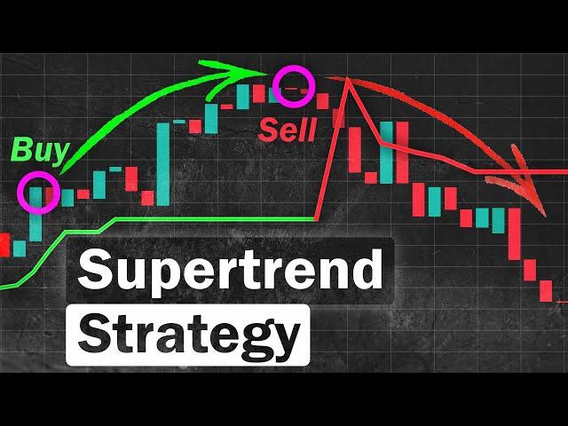 BEST Supertrend Strategy for Daytrading Forex (Supertrend Tutorial)