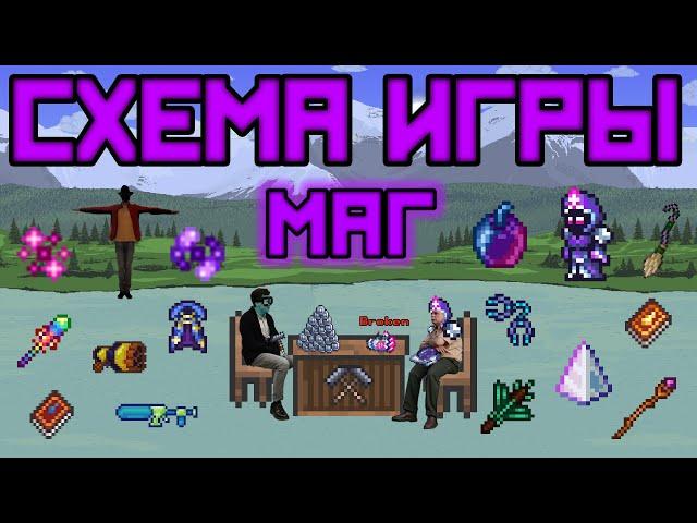 Схема игры за мага [Terraria 1.4.1.2]