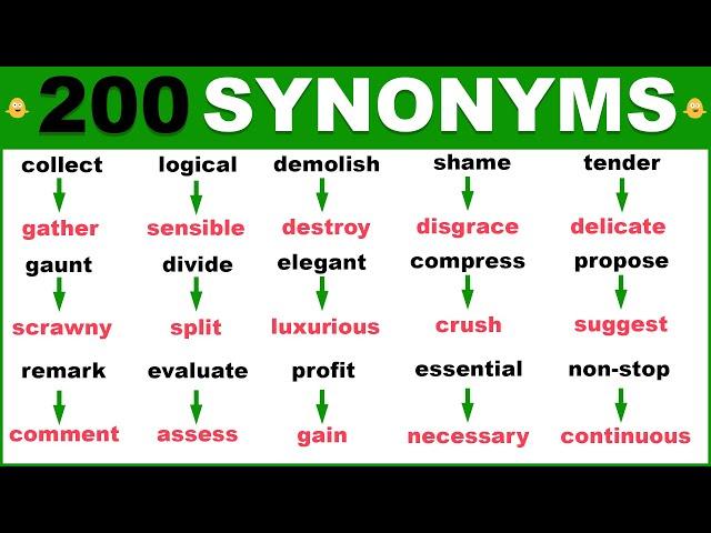 Learn 200 HELPFUL Synonym Words in English To Strengthen Your English Vocabulary