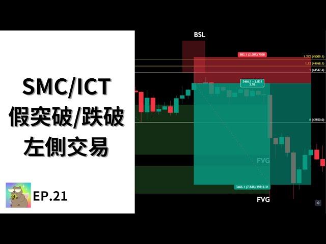 技術分析EP.15 | 這樣捕捉畫門? SMC/ICT系統中的左側交易模型，假突破假跌破的進場利器 #smc #ict #trading