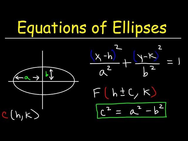 Writing Equations of Ellipses In Standard Form and Graphing Ellipses - Conic Sections