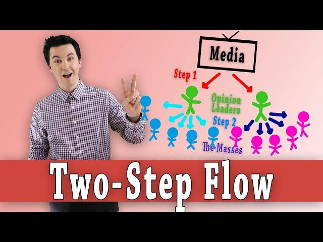 Two Step Flow Theory: Media Theories