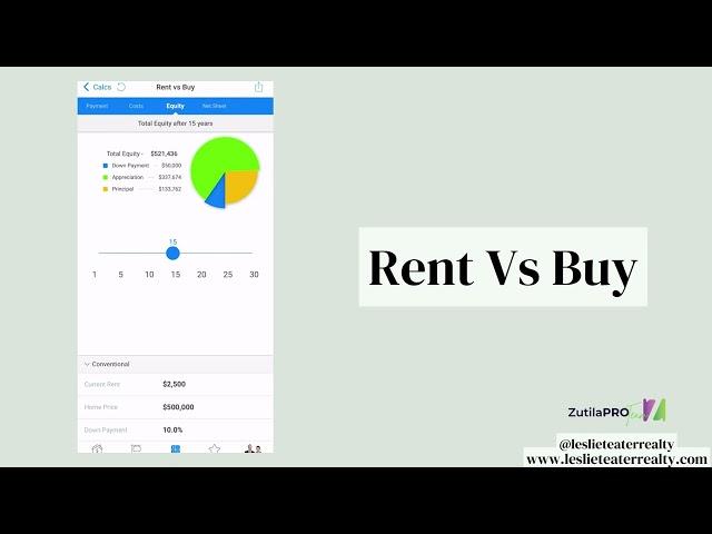 What is the cost to rent vs. buy a home?