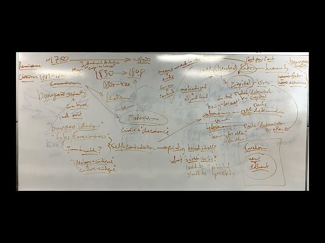Chris Cutrone lecture on Adorno Aesthetic Theory 1