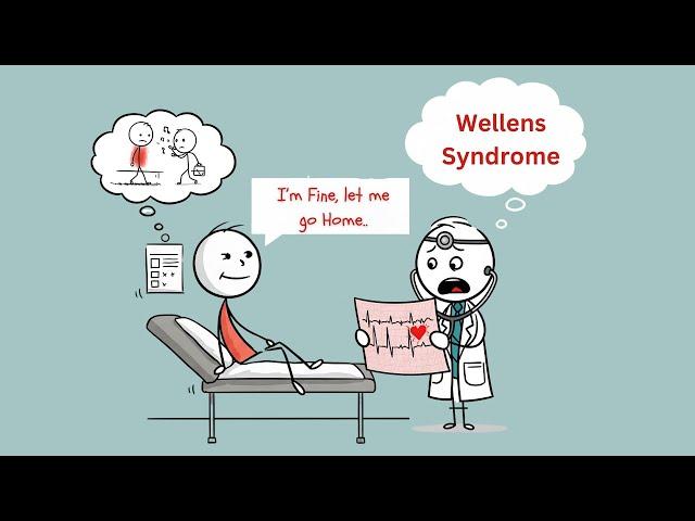 ECG That Predicts Heart Attack Before It Happens: Wellens Syndrome