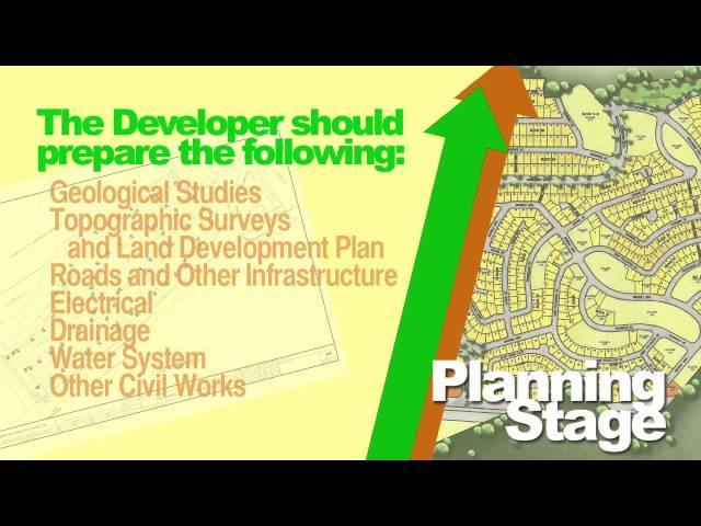 Components of the Housing Development Process (SHDA Presentation)