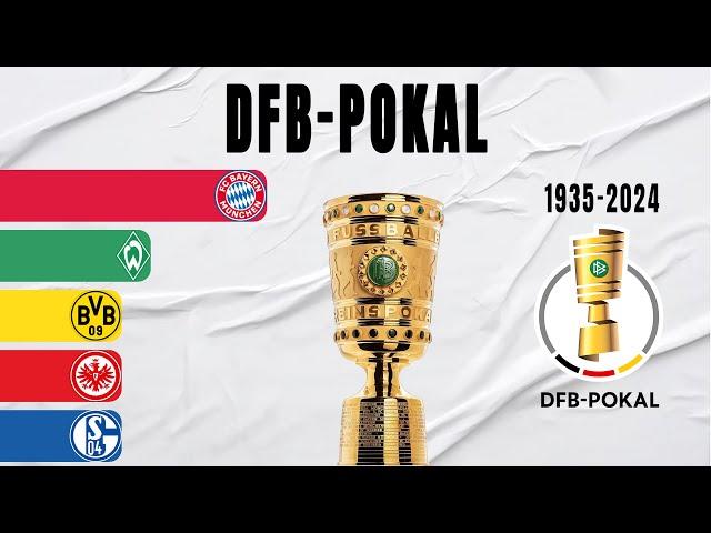 DFB-Pokal All Winners (1935-2024) | German Cup