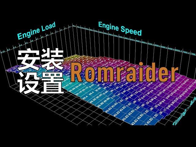 Tutorial- How to Install and Setup Romraider for the first time. ECU软件 Romraider 安装设置 加载描述文件 参数调整