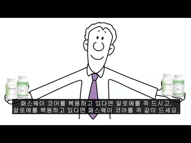 [아로가]알로에 제품설명(번역)-에이스만난 발견 및 세포간 의사소통