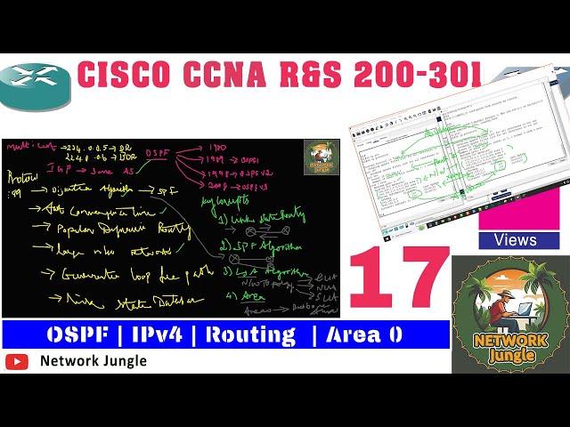 OSPF - Dynamic Routing - IGP | Link State Routing Protocol | Single Area | Dijkstra Algorithm | AD/M