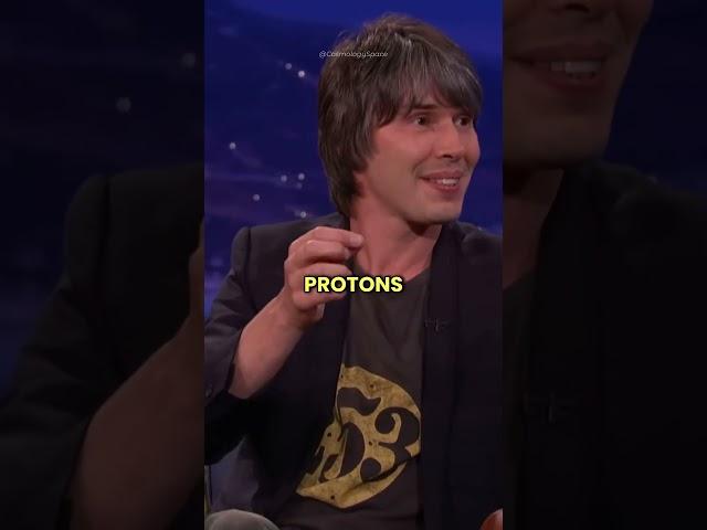 The GOD Particles 1960s - The Large Hadron Collider Experiement  w/Brian Cox #quantumphysics