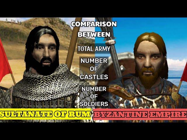 COMPARISON BETWEEN, BYZANTINE EMPIRE AND SULTANATE OF RUM | WHY SULTANATE OF RUM IS SO WEAK?