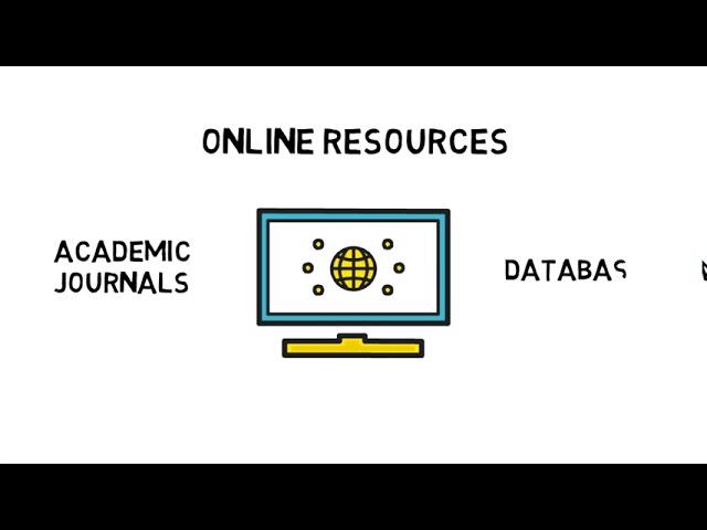 What is an Academic Library?