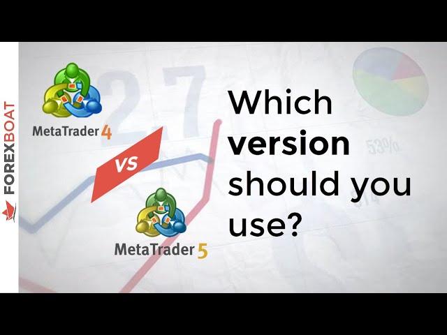 MetaTrader 4 vs 5: Which One? [2020 Review]