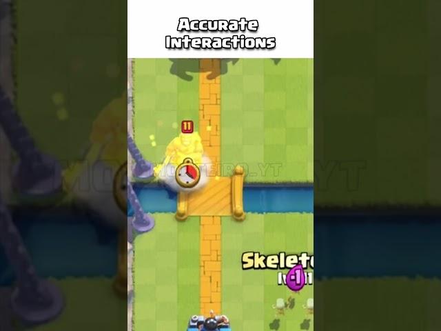 Accurate Interactions 