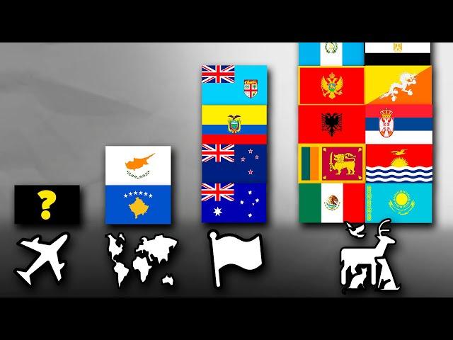 Flags by Symbols (From 0 to 23 flags) | Part 2