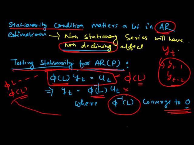 Auto Regressive Time Series Model | AR Model