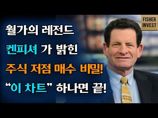 월가의 레전드 '켄피셔' 가 밝힌 주식 저점 매수 비밀! "이 차트" 하나면 끝!