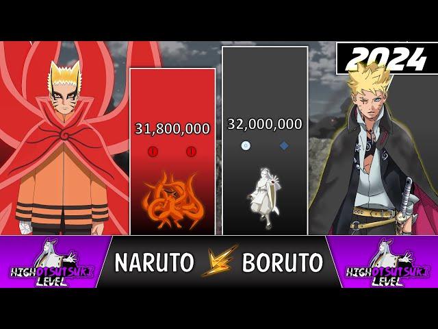 NARUTO VS BORUTO Power Levels 2024  (Naruto POWER LEVELS)