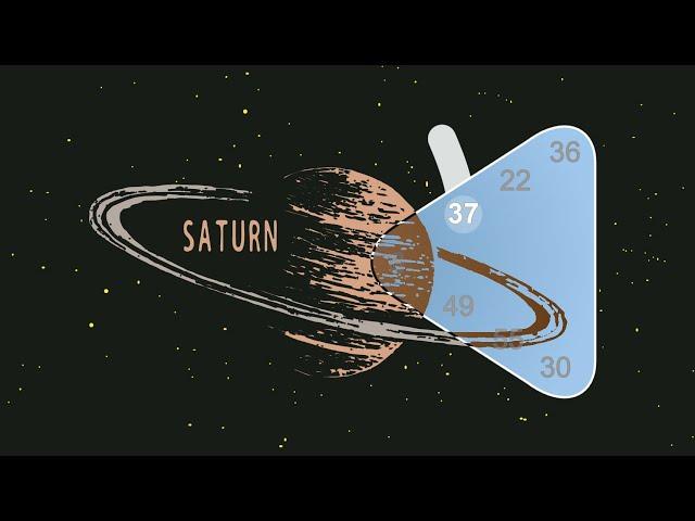 Saturn in 37 | Q2 2023