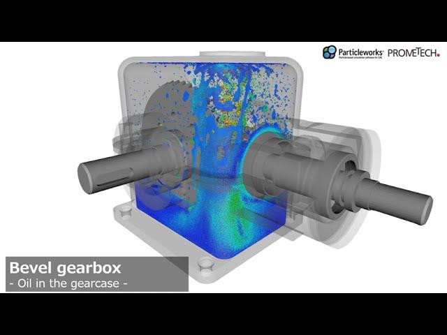 Particleworks | Oil lubrication simulation of bevel gear transmission | Prometech Software