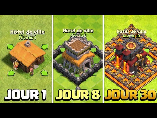 30 Jours SANS Dépenser D'ARGENT sur Clash of Clans !