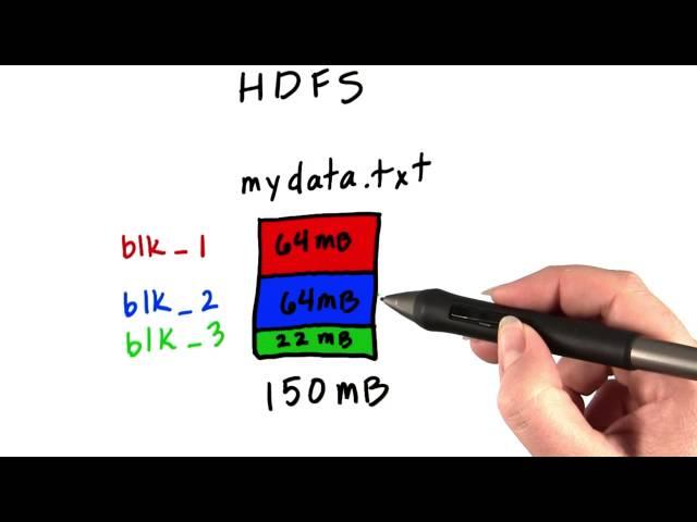 HDFS - Intro to Hadoop and MapReduce