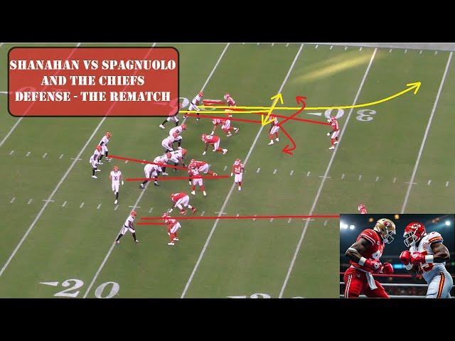 49ers Scouting: Shanahan vs Spagnuolo and the Chiefs defense - the REMATCH