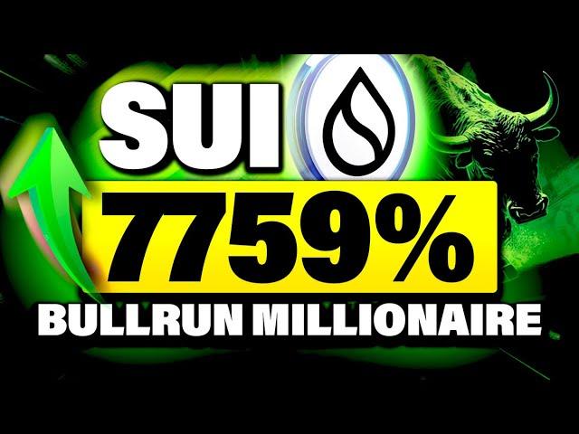 How Many SUI Tokens Can Make You A Crypto Millionaire? 