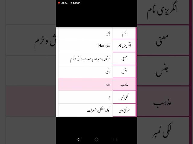 Hania Name Meaning In Urdu (Girl Name ہانیہ)  2023