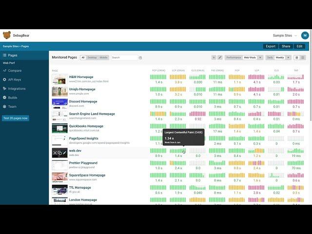 Site Speed Monitoring with DebugBear