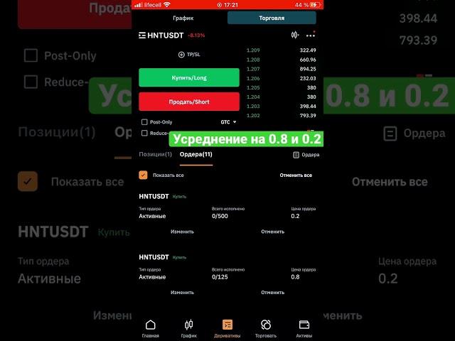 HNTUSDT лонг, #btc #crypto #bitcoin #trading #cryptocurrency #binance #helium