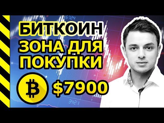 БИТКОИН  ВНИМАНИЕ!!! ЗОНА ДЛЯ ПОКУПКИ. КОГДА ЛУЧШЕ ПОКУАТЬ БИТКОИН.