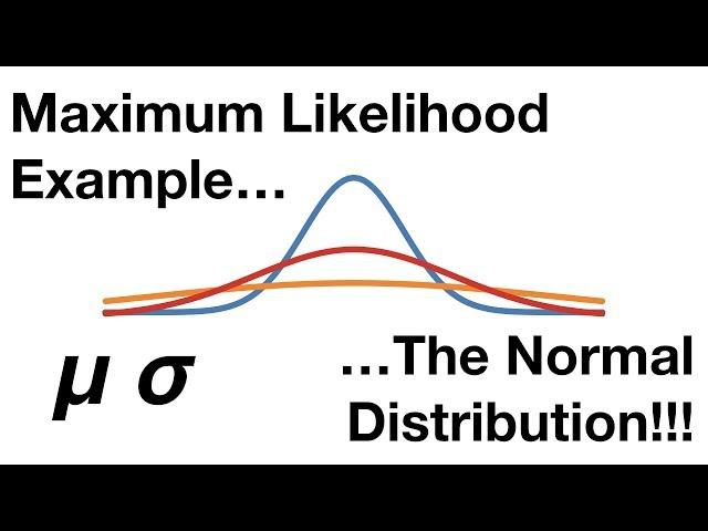 Maximum Likelihood For the Normal Distribution, step-by-step!!!