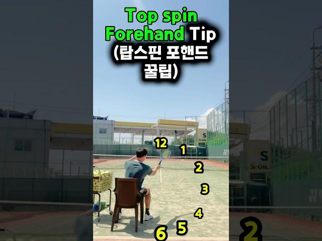 포핸드 탑스핀 꿀팁 #테니스 #테니스레슨 #오수빈