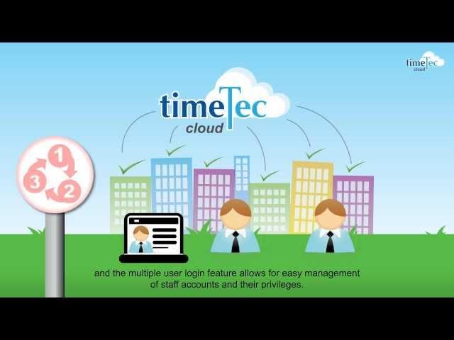 TimeTec Cloud: Understanding the Concept